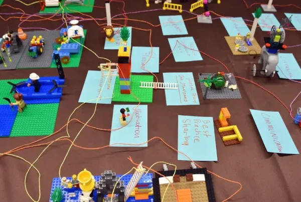 LEGO Serious Play India