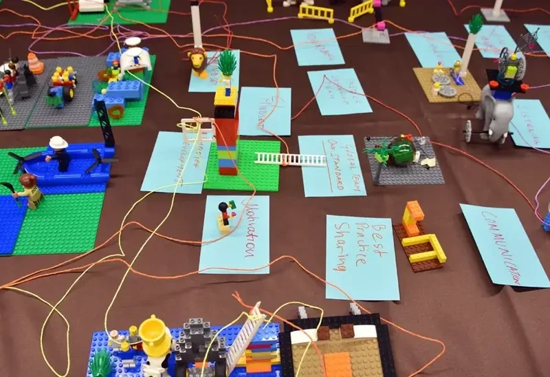 LEGO Serious Play India
