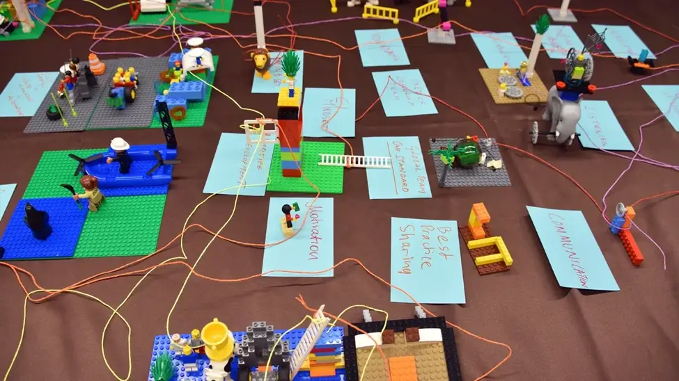LEGO Serious Play India