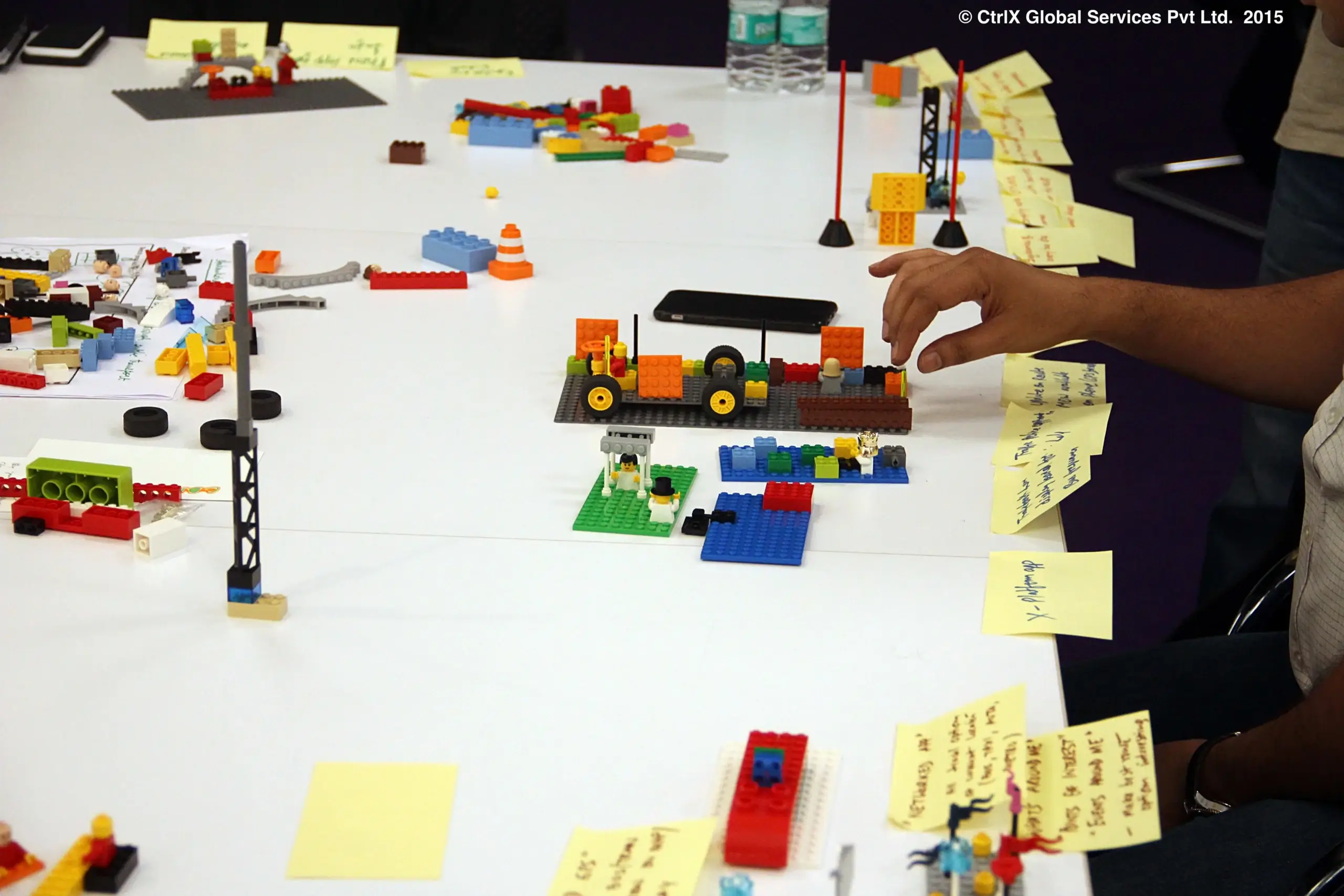 leadership alignment workshop