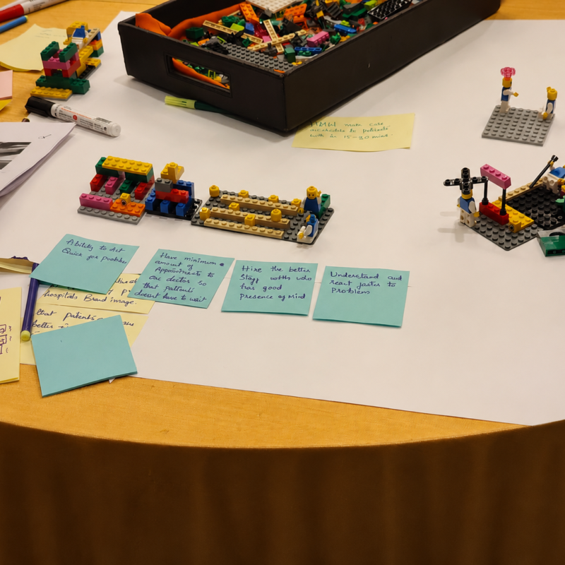 lego-serious-play-workshop-india
